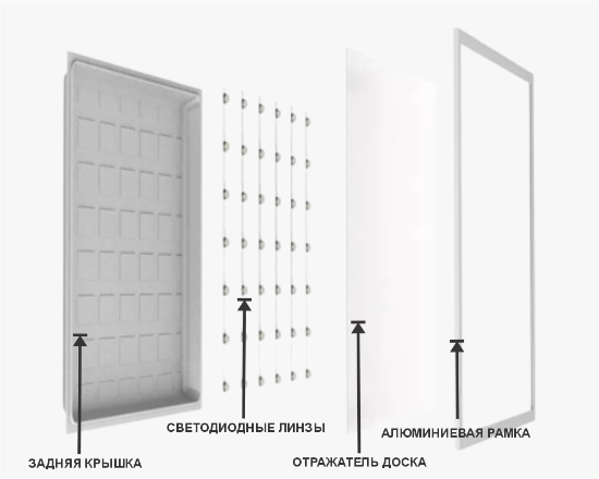 სურათი 60x60 ჩაღრმავებული პანელი 55W-6K